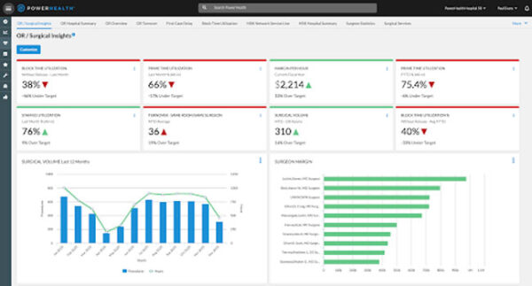 Clinical Performance Management – PowerHealth